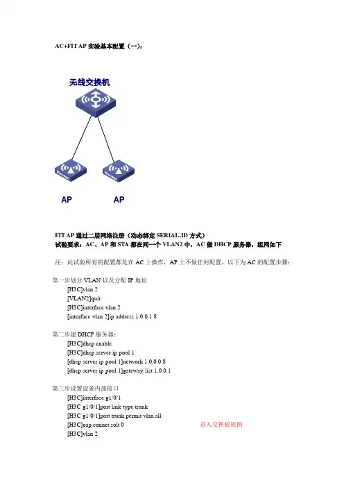 无线AC+FIT AP 实验配置案例