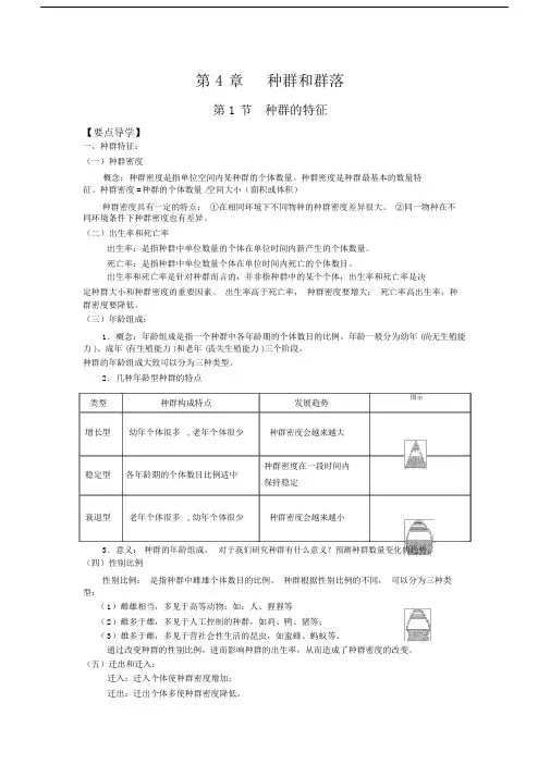 高中生物必修三第四章知识点汇总.doc