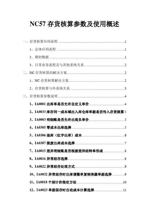 用友NC5存货核算-存货核算参数及使用概述.