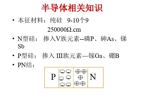 半导体工艺基础知识