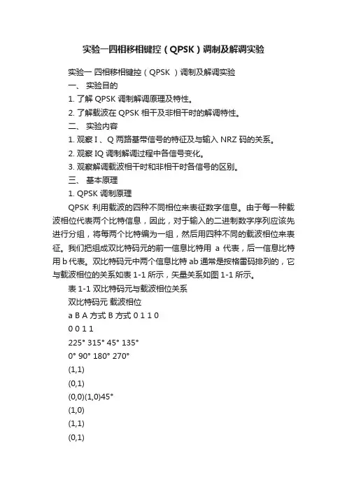 实验一四相移相键控（QPSK）调制及解调实验