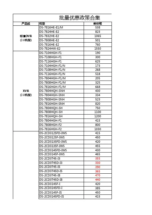 2016海康渠道信息合集0629(新)