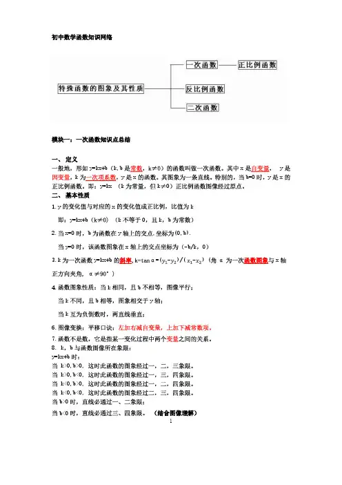 初中数学学霸笔记-函数篇