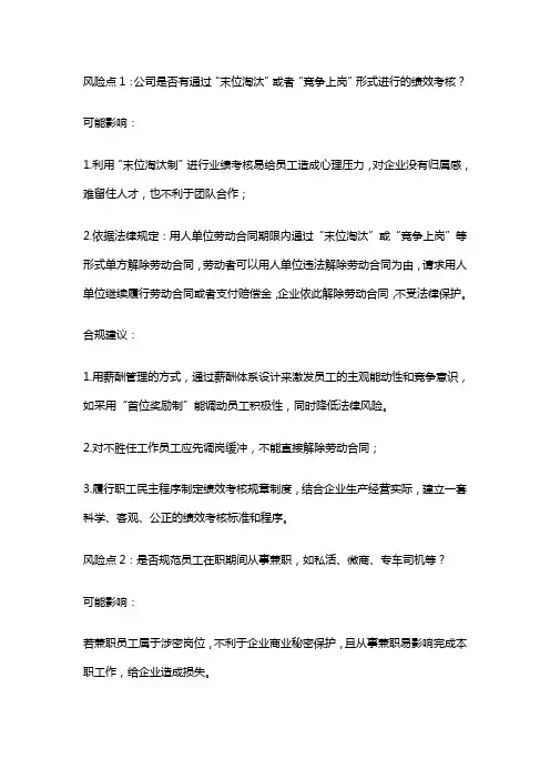 合规管理风险权责清单
