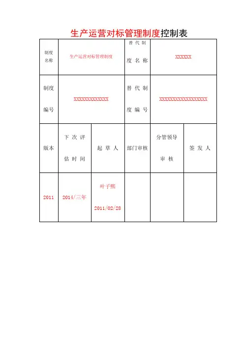 生产运营对标管理制度