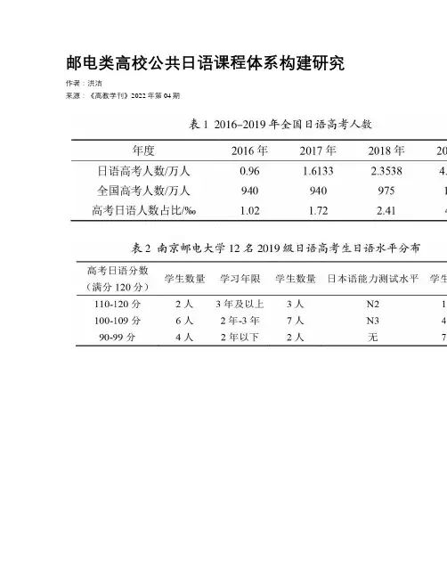 邮电类高校公共日语课程体系构建研究