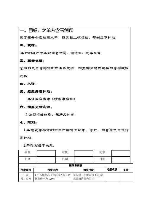 仓储部绩效考核制度