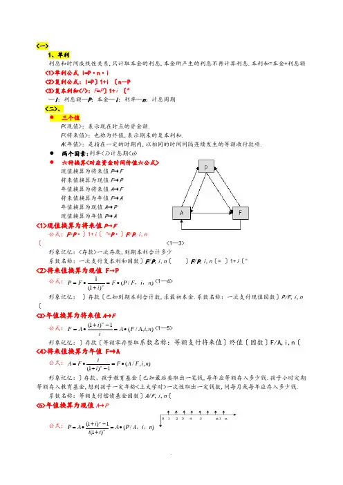 中级经济师(建筑经济)计算公式和例题