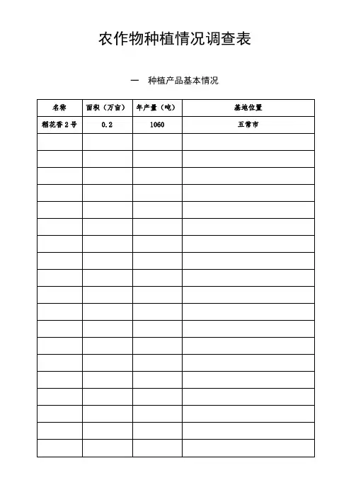 农作物种植情况调查表