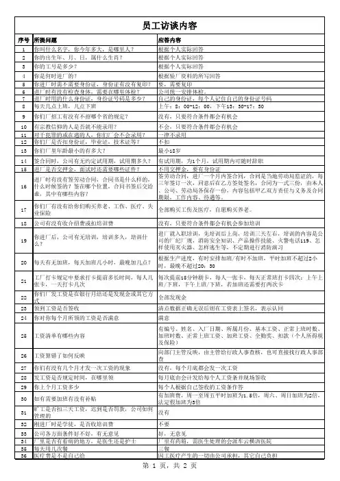 验厂员工面谈问题一览表