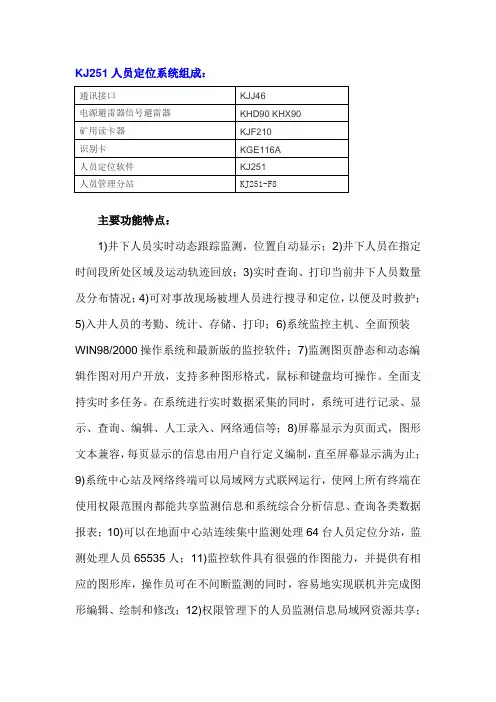 KJ251人员定位系统组成