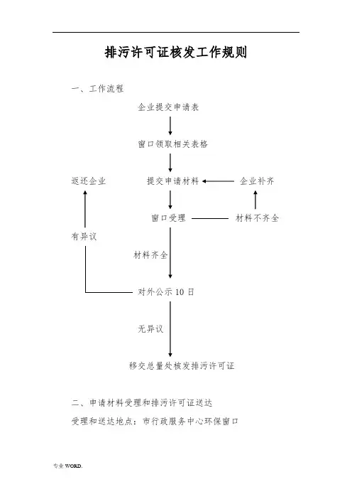 排污许可证办理流程图