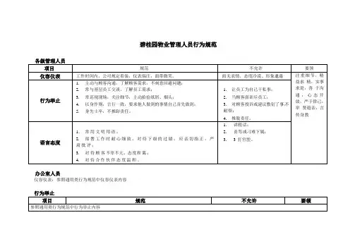 碧桂园物业管理人员行为规范
