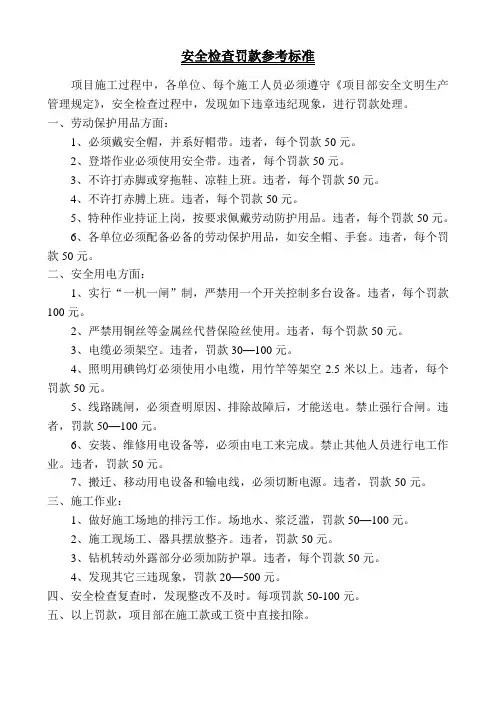 安全检查罚款参考标准