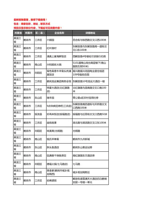 新版黑龙江省鹤岗市酒店餐饮企业公司商家户名录单联系方式地址大全164家