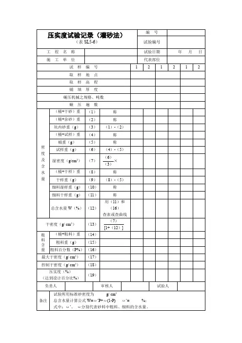 水利压实度试验记录(灌砂法)表