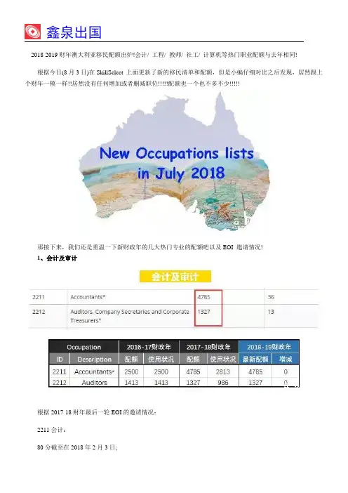 2018-2019财年澳大利亚移民配额出炉!