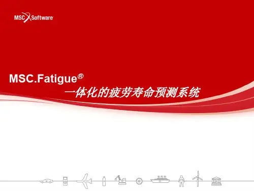 Fatigue教程