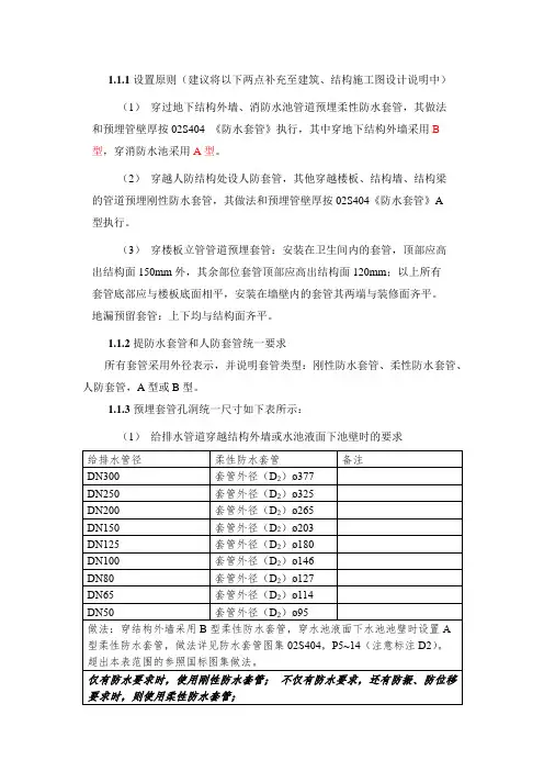 套管相关规格