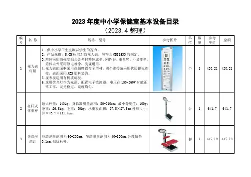 2023年度中小学保健室基本设备目录