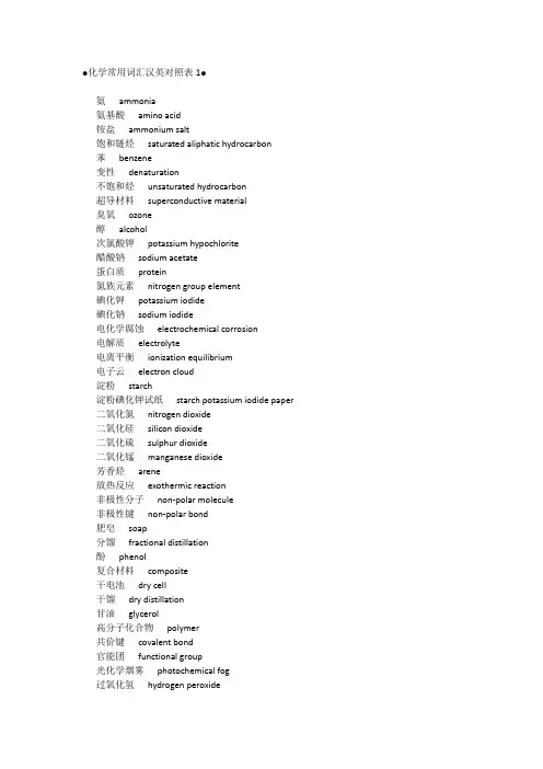 (完整版)化学英语词汇