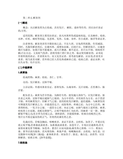 中医执业医师《方剂学》章节复习资料
