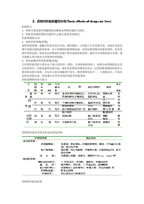 2、药物对肝脏的毒性作用(Toxic effects of drugs on liver)