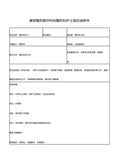 美容整形医疗机构整形科护士岗位说明书