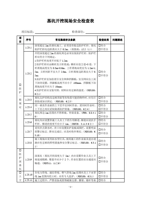 基坑开挖现场安全检查表