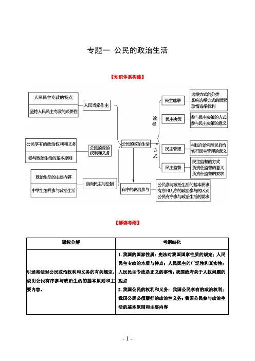 高一政治生活复习讲义：专题一  公民的政治生活