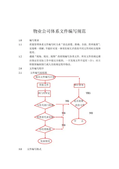 物业公司体系文件编写规范