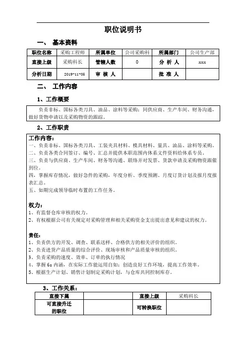 采购工程师职位说明书