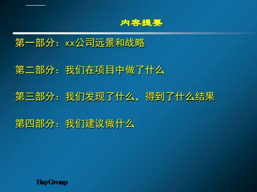 人力资源管理战略规划ppt课件