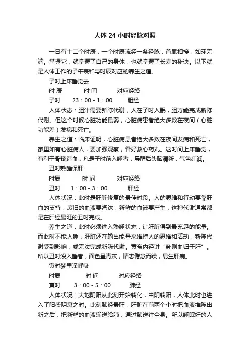 人体24小时经脉对照