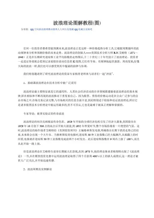 波浪理论图解教程