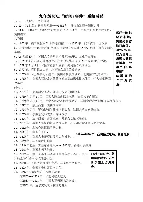 九年级历史“时间 事件”系统总结