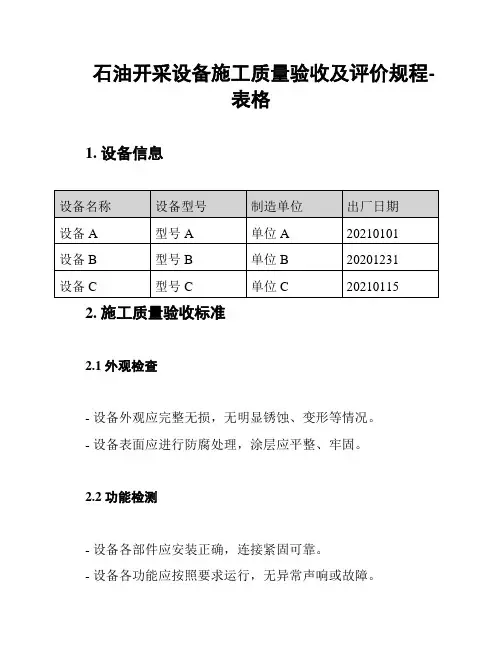 石油开采设备施工质量验收及评价规程-表格