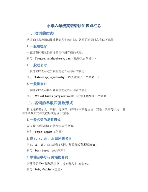 小学六年级英语语法知识点汇总