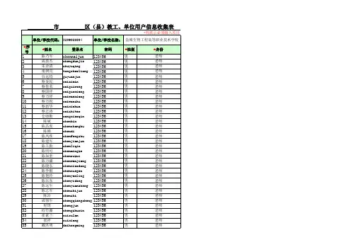 ：人人通教职工用户信息收集表.xls