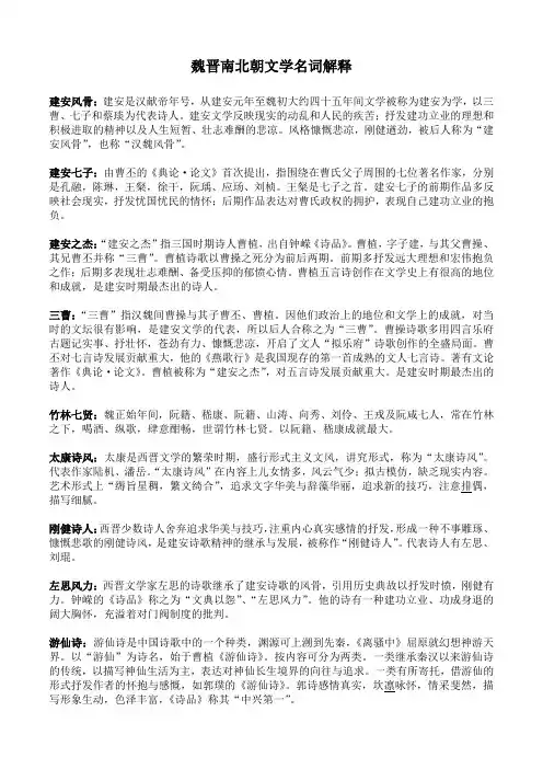 魏晋南北朝文学名词解释复习资料5min