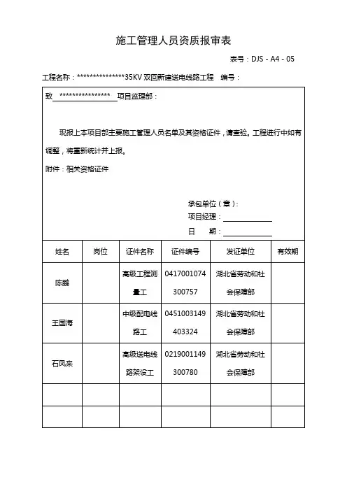 开工报审资料13、施工管理人员资质报审表