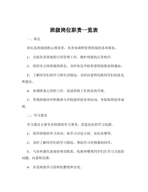 班级岗位职责一览表