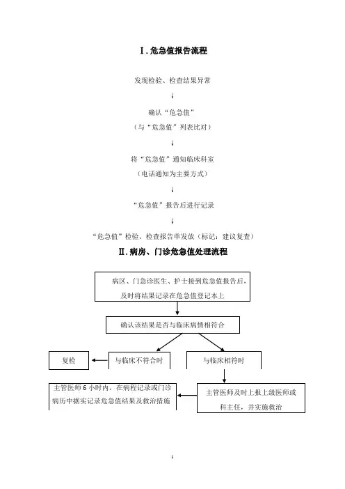 医院危急值报告流程及处理流程