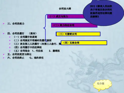 第10章合同法律制度