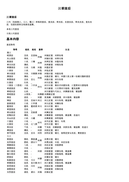 汉朝皇后——精选推荐