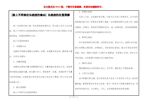 [脸上不同部位长痘痘的缘由] 长痘痘的位置图解