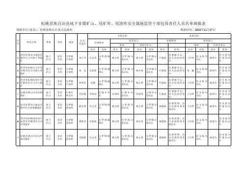 非煤矿山,尾矿库包报分解表