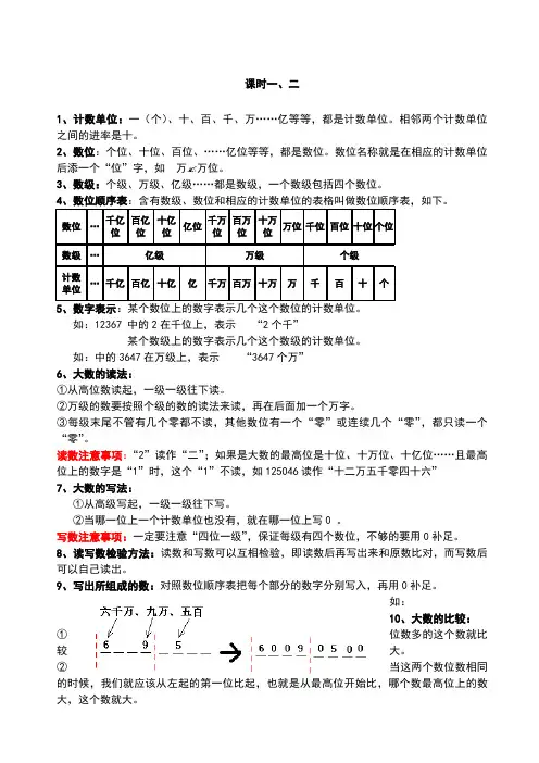四年级数学上大数的认识.