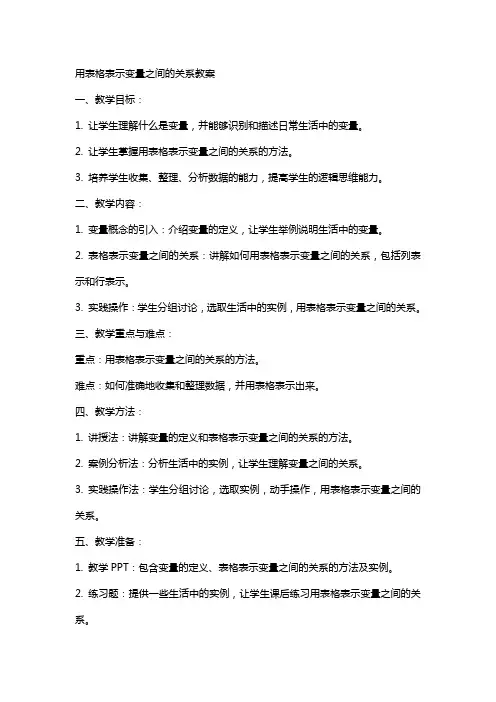 用表格表示变量之间的关系教案