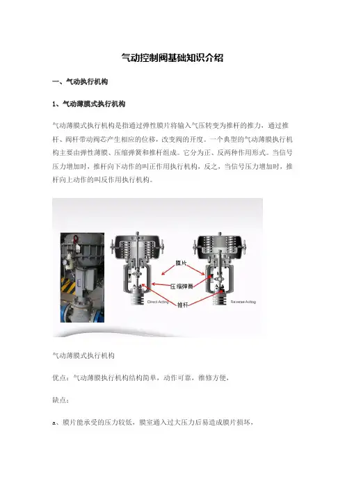 气动控制阀基础知识介绍